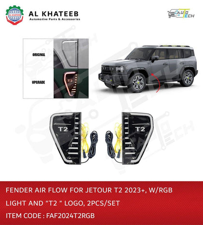 Fender Air Flow for T2 2023+ with RGB Light and