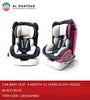 Car Baby Seat 9 Months to 12 Months (9-36KGS) Black+Blue